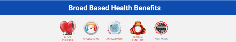 Broad based Health Benefits