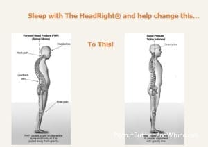 Standing postion diagram