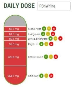 Custom dietary supplements Mixturam.com!