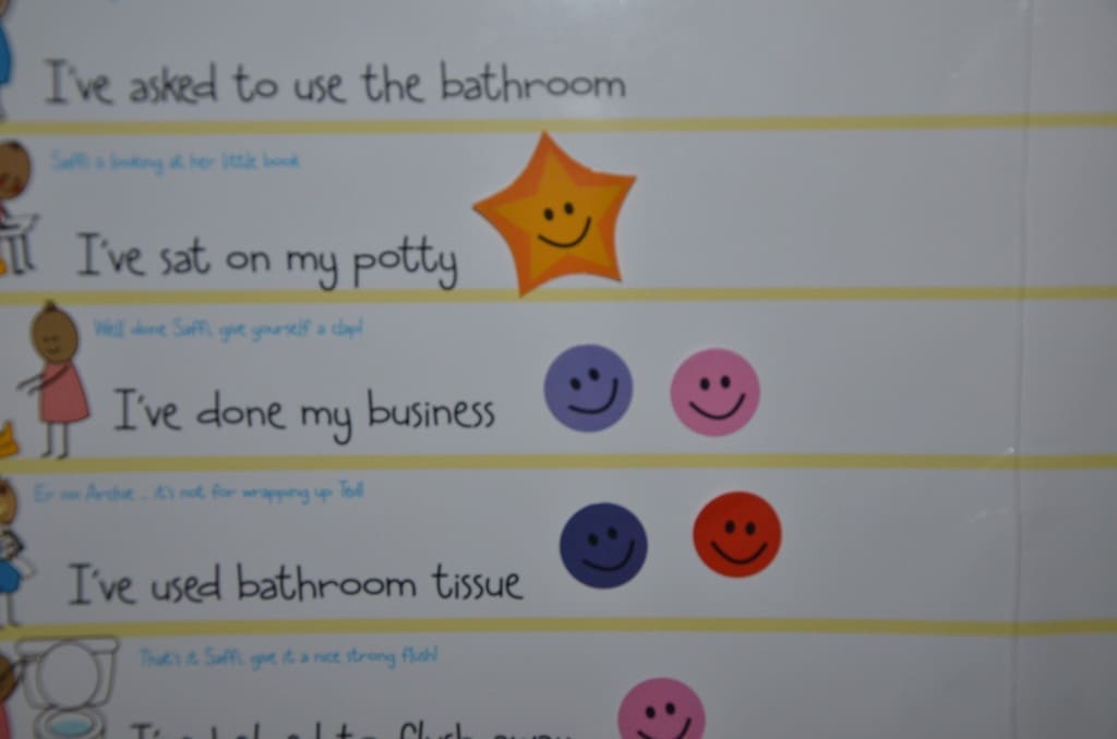 Ultimate Potty Training Chart GIVEAWAY!!!