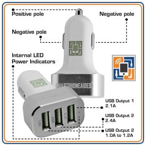 SMARTPHONEAIDES 3 Port USB Rapid Car Charger