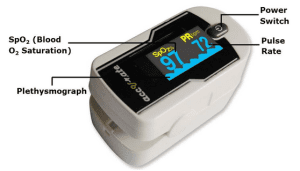 Acc U Rate® SM-310 Premium Pulse Oximeter