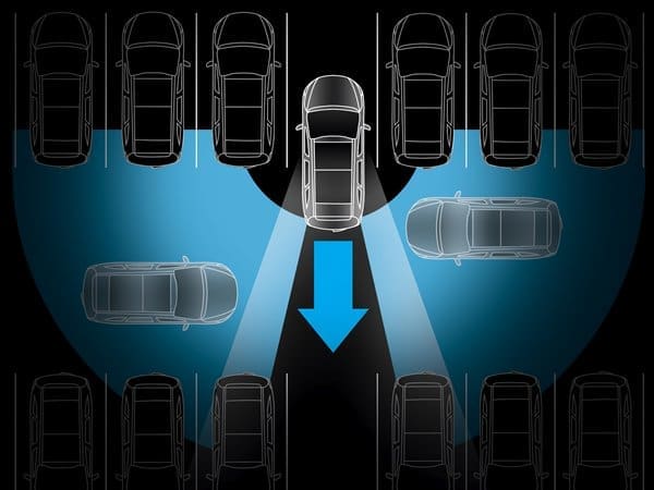Sorento Car