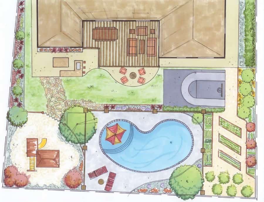 layout for new yard