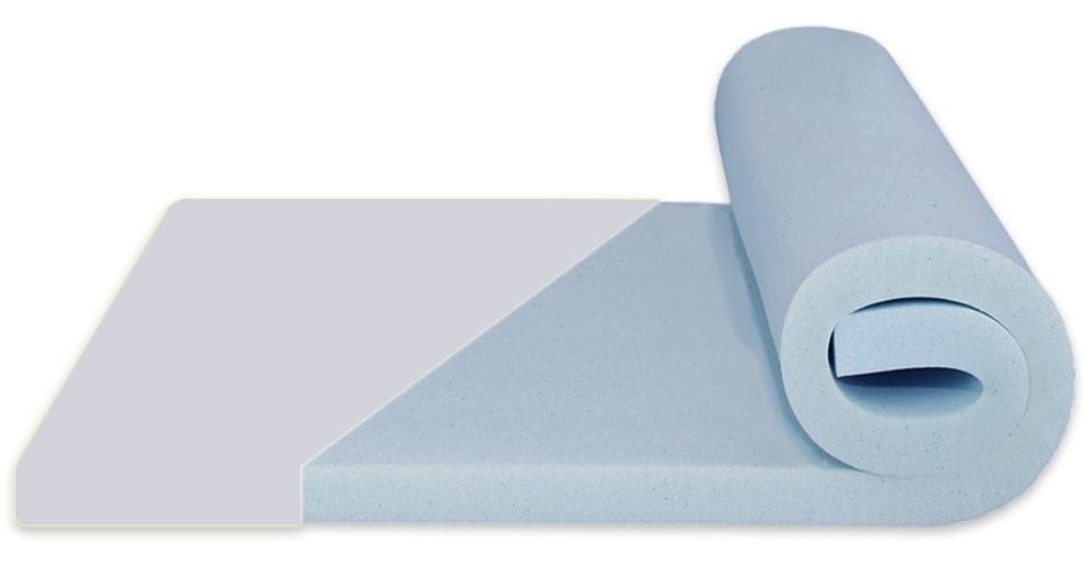 Mattress topper