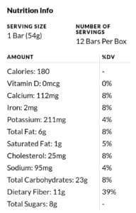 Naked Bar Nutrition facts