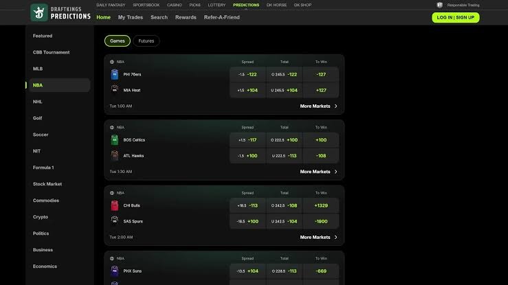 Best College Football Prediction Market Apps and Platforms